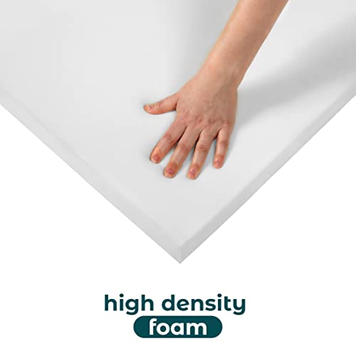 31bbulwntjl 1.jpg Milliard High Density Upholstery Foam, Great for Cushion/Sofa Replacement and Padding, Ideal for Home Decor Souers