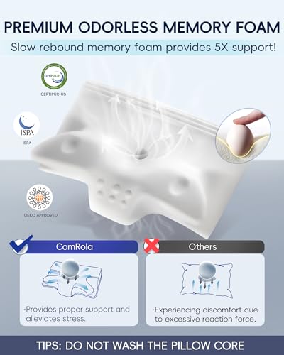 410frwhmwl.jpg Memory Foam Neck Pillow for Pain Relief and Comfort (Grey)