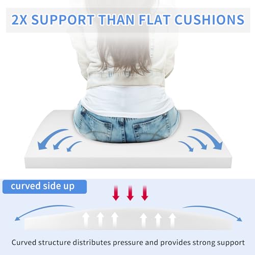 412yju20syl.jpg High-Density Foam Couch Cushion Support - 3PCS 20" x 20" - Seat Sag Repair for Couches | Curved Furniture Seat Under