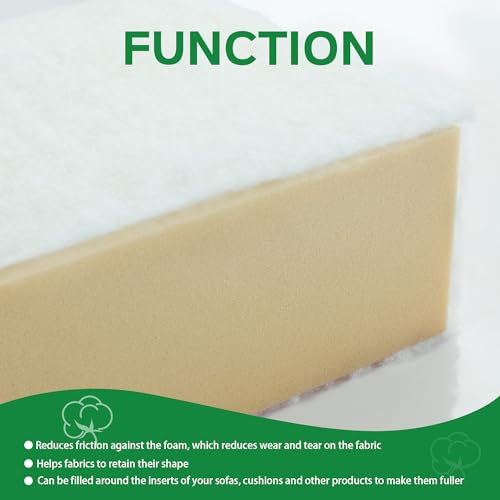 413psnp0lll 1.jpg HOMBYS 200 GSM Dacron Upholstery Batting for Keeping Cushions Fluffy - Quilt Batting by the Roll | HOMBYS 48 Inch x