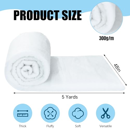 416l0cyjgl 1.jpg HOMBYS Thick Polyester Fabric Quilt Batting for Couch Cushion - 300 GSM Thickness, Cuttable Stuffing by The Roll - Furni
