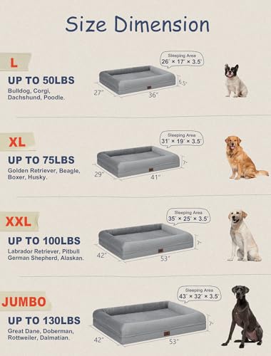 417dvvgvbl.jpg Orthopedic Washable Dog Bed for Extra Large Dogs Orthopedic Washable Dog Bed for Extra Large Dogs with 4 Bolster Sides O