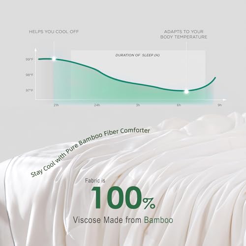 41aog8ng1l.jpg DWR Queen Size 100% Rayon Derived from Bamboo Fabric Comforter - All Season Medium-Weight Duvet Insert (White, 90x90)