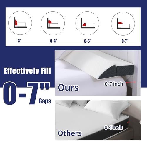 41bxbwrfqvl.jpg HOMBYS King Size Pillow Wedge for Headboard Gap & Mattress Filler with Side Pocket