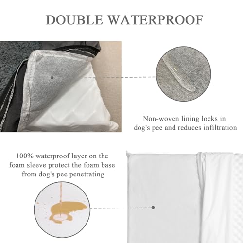41eiuzwqjdl 1.jpg Sheepping Grey Washable Orthopedic Dog Bed with Waterproof Cover for Crate and Sofa Sheepping Grey Fluffy Dog Bed with N