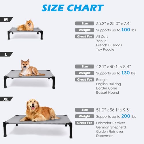 41kid0luzcl 1.jpg Heeyoo Cooling Raised Pet Cot for Dogs | Chew Proof Washable Breathable Mesh Dog Bed | Portable No-Slip Feet Dog Be