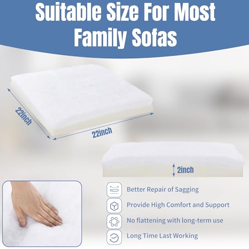 41kvgthmarl 1.jpg HOMBYS 3 PCS Couch Cushion Inserts for Sagging Seat Support | HOMBYS 22x22x2 Couch Cushion Replacement with Dacron F