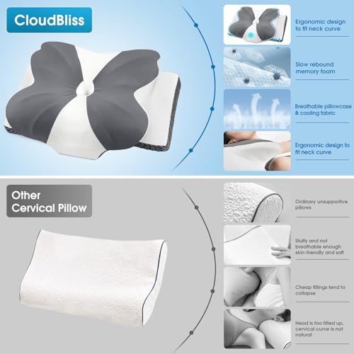 41lwkeekbfl.jpg CloudBliss Neck and Shoulder Support Pillow for Side Back Stomach Sleepers (Grey, Queen Size) CloudBliss Cooling Memor