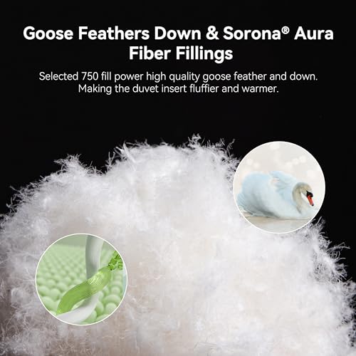 41nmt63oqyl 1.jpg Luxury Goose Feathers Down Comforter King Size, Fluffy and Ultra-Soft for All Season Use, Duvet Insert with Sorona Fill