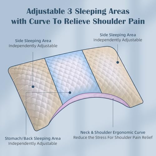 41nqc0wrtpl 1.jpg LOFE CertiPUR-US Supportive Adjustable Side Sleeper Pillow for Adults - Queen Size | Curved Side Sleeper Neck Pillow