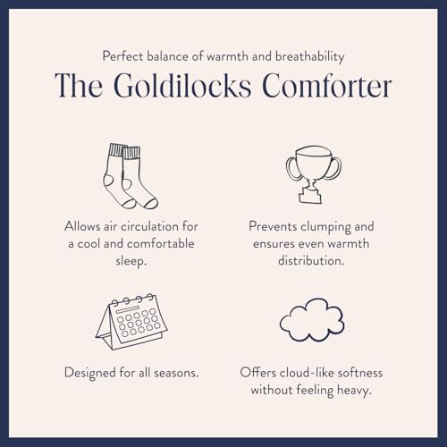 41nzda4rxal 1.jpg Brooklinen All Season Luxury Down Comforter for Comfort and Warmth - Baffle Box Construction King/Cali King Size Comf