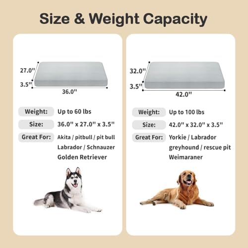 41p fmrmcl 1.jpg Chew Proof Large Dog Bed - Orthopedic Squishmallow Comfort Waterproof Pet Bed for Large Dogs, Indestructible Washable