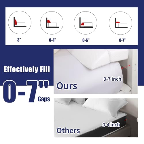 41q2ykxn4vl.jpg HOMBYS Wedge Pillow Headboard Gap Filler for King Size Bed, Foldable & Multi Functional, Fill Gap (0-7") Between Headboa
