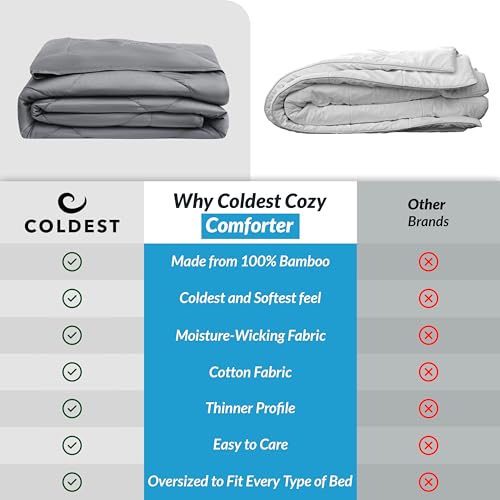 41tagmz1t4l.jpg Coldest Comforter Set for All Seasons | Down Alternative Duvet | 100% Viscose Derived from Bamboo - Easy to Wash, Breath