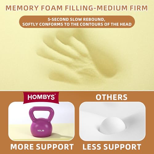 41twp8bed6l 1.jpg HOMBYS Ultra Thin Memory Foam Pillow for Stomach, Back and Side Sleepers with Adjustable Heights and Removable Cover (4P