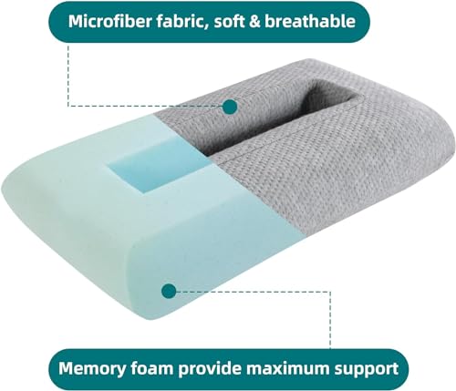 41dkkhcedwl.jpg HOMBYS Memory Foam Ear Piercing Pillow for Side Sleepers, Large Hole for Easy Turning