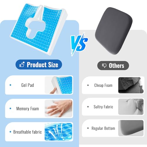 41jxk44gsyl.jpg Cooling Gel Memory Foam Bed Sore Cushion for Butt | T-Shaped Pressure Relief for Wheelchair, Office & Car | Coccyx Suppo