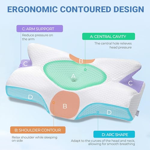 41o4tuhom4l.jpg Elviros Soft Memory Foam Pillow for Neck and Shoulder Pain, Side Sleepers (Ergonomic Orthopedic Sleeping Support) Elvi