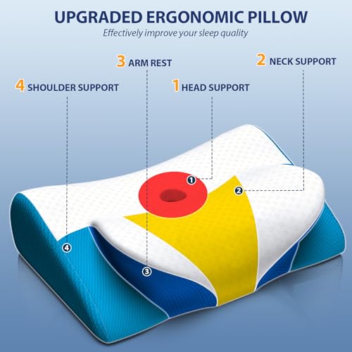 41pumifhyl.jpg Ergonomic Cervical Pillow for Neck and Shoulder Support, Adjustable Side Sleeper Pillow for Adults, Pain Relief Contour