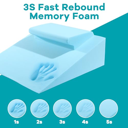 41ratf1oh2l.jpg HOMBYS Adjustable Bed Wedge Pillow for Pressure Relief and Snoring