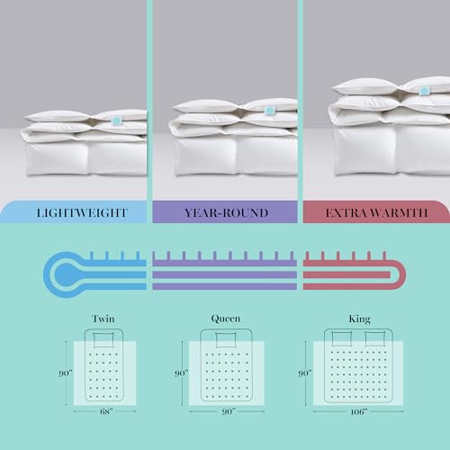 41roqjnw1tl 2.jpg Martha Stewart Hypoallergenic Feather Duvet Queen Size White Martha Stewart Queen Size Hotel Collection Comforter White