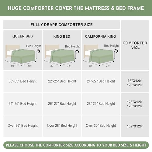 41swtbwnzql 1.jpg HOMBYS Oversized King Comforter Grey for All Season Lightweight Quilted Down Alternative Duvet Insert 8 Corner Tabs Best