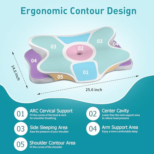 41ugqhjrwpl.jpg Pain Relief Ergonomic Cervical Pillow for Side Sleepers | Cooling Memory Foam Pillow for Neck Support and Pain Relie