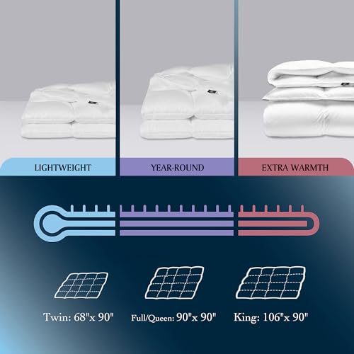 41vqlyb4fwl 1.jpg Serta Goose Feather Down Fiber Cotton Comforter Queen Size - Hotel Luxury Hypoallergenic Bedding Comforter 90 x 90 Inch