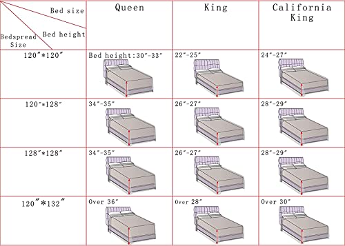 41y0ymohfpl.jpg HOMBYS Oversized King Bedspreads 122"x138" for All Seasons | HOMBYS Extra Wide & Lightweight Bedding Set for Men & W