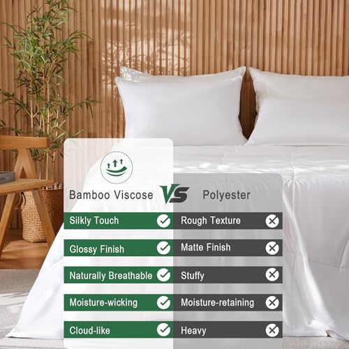 51 lasp rzl.jpg DWR Queen Size 100% Rayon Derived from Bamboo Fabric Comforter - All Season Medium-Weight Duvet Insert (White, 90x90)