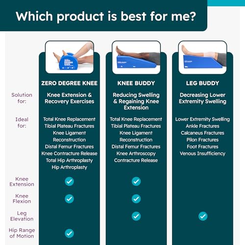 511vytdh8ol.jpg BoneFoam Knee Buddy Extender and Elevating Pillow - Post Surgery Recovery & Rehabilitation - Physicians Designed - FSA/H