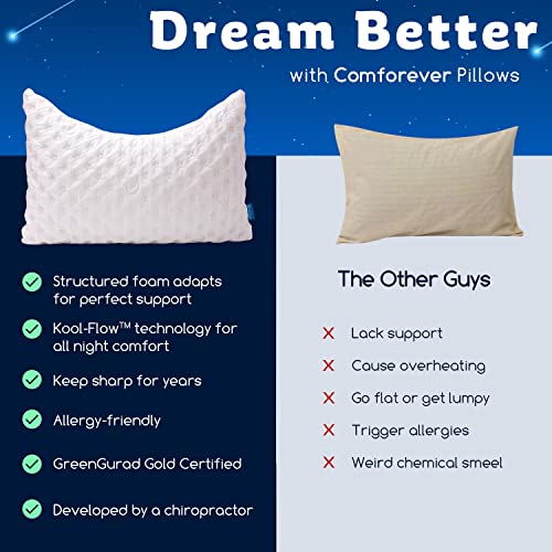 511ou1z2o0l 2.jpg Cooling Side Sleeper Pillow for Neck and Shoulder Pain Relief Luxury Shredded Memory Foam Curved Bed Pillows Set of 1- A