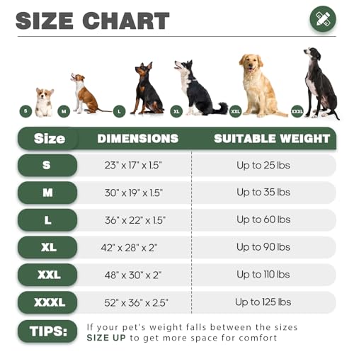 512d48pes9l.jpg Durable Outdoor Waterproof Dog Bed for Puppies and Small Dogs Up to 25 lbs Chew Resistance Washable Cover | Durable