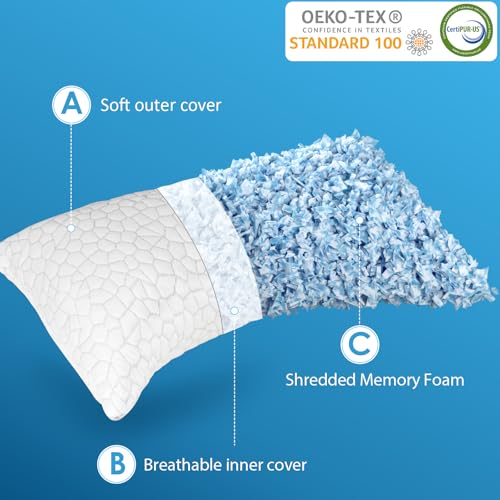 518gglpzill.jpg Neck and Shoulder Pain Relief Side Sleeper Pillow - Cervical Support for Hot Sleepers | Adjustable Curved Cooling Me