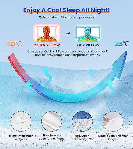 51c64dz4zql.jpg Odorless Ergonomic Contour Memory Foam Cooling Pillow for Neck Support and Cozy Sleeping | Adjustable Cervical Pillo