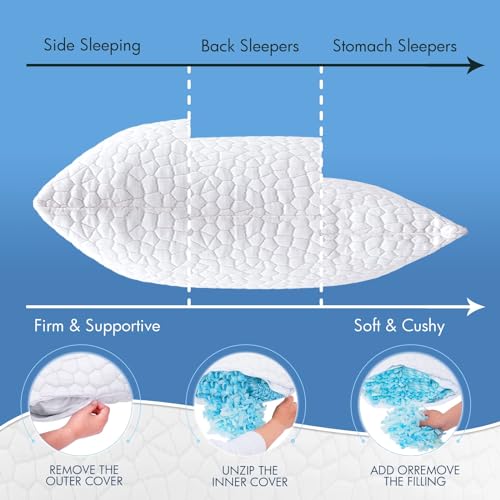 51cfpoenfl.jpg Neck and Shoulder Pain Relief Side Sleeper Pillow - Cervical Support for Hot Sleepers | Adjustable Curved Cooling Me
