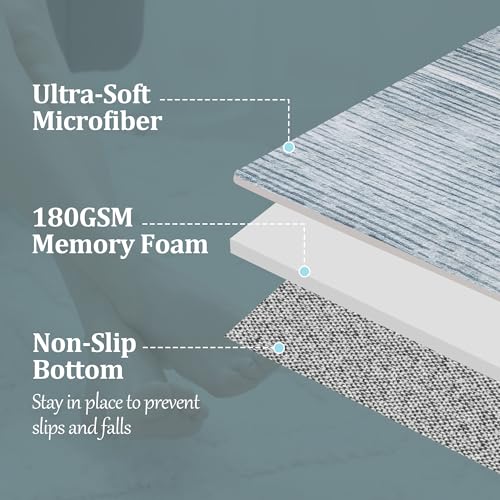 51iny0wskdl 2.jpg HOMBYS Thickened Memory Foam Area Rug for Living Room and Bedroom | Large Modern Abstract Floor Carpet for Indoor Us
