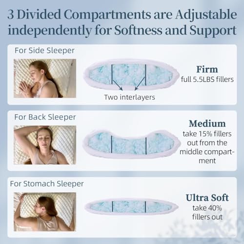 51lislbbnwl.jpg LOFE CertiPUR-US Supportive Side Sleeper Pillows for Adults | Adjustable 3 Compartments Curved Side Sleeper Neck Pil