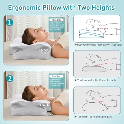 51rzv70bntl.jpg Pain Relief Ergonomic Cervical Pillow for Side Sleepers | Cooling Memory Foam Pillow for Neck Support and Pain Relie