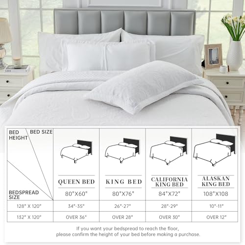 51j1yw3pkel 1.jpg California King Oversized Bedspread Set for Extra Wide King Bed | Extra Wide King Cal King Bedding Set with Shams in